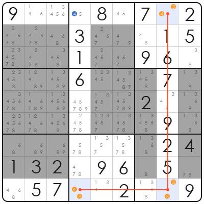 sudoku with auto candidate