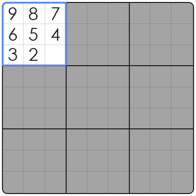 advanced sudoku methods